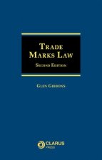 Trade Marks Law