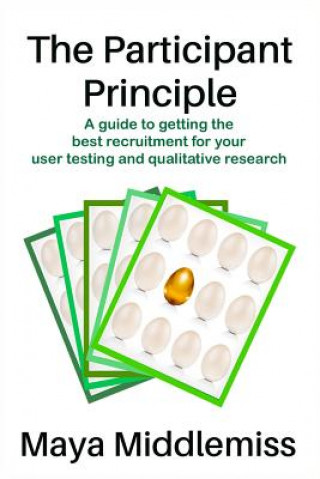 Participant Principle
