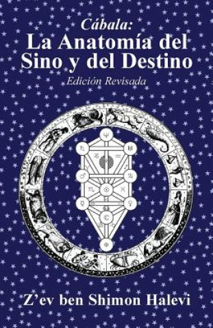 Anatomia Del Sino y Del Destino