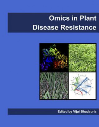 Omics in Plant Disease Resistance