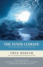 Inner Climate