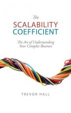 Scalability Coefficient