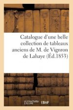 Catalogue d'Une Belle Collection de Tableaux Anciens Par Suite Du Deces de M. de Vignron de LaHaye