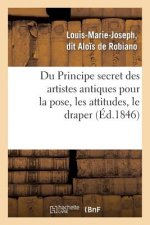 Du Principe Secret Des Artistes Antiques Pour La Pose, Les Attitudes, Le Draper