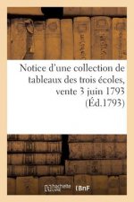 Notice d'Une Collection de Tableaux Des Trois Ecoles, Vente 3 Juin 1793