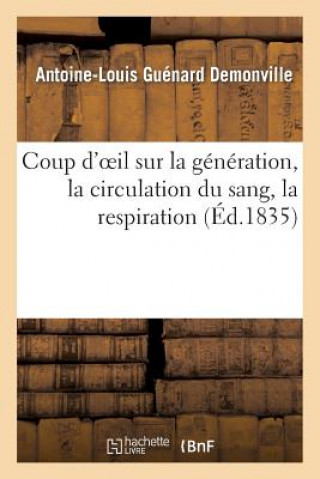 Coup d'Oeil Sur La Generation, La Circulation Du Sang, La Respiration Et Sur La Theorie
