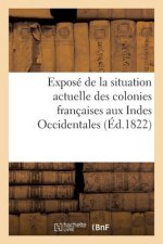 Expose de la Situation Actuelle Des Colonies Francaises Aux Indes Occidentales (Ed.1822)
