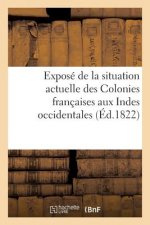 Expose de la Situation Actuelle Des Colonies Francaises Aux Indes Occidentales