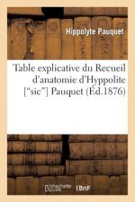 Table Explicative Du Recueil d'Anatomie