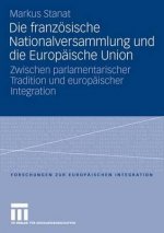 Franzoesische Nationalversammlung Und Die Europaische Union