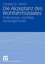 Die Akzeptanz Des Wohlfahrtsstaates