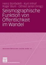 Seismographische Funktion Von OEffentlichkeit Im Wandel