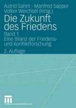 Die Zukunft Des Friedens