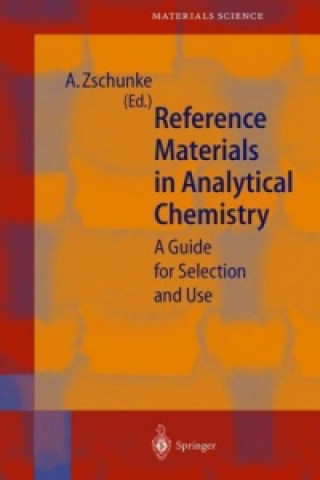 Reference Materials in Analytical Chemistry
