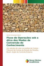 Fluxo de Operacoes sob a otica dos Modos de Conversao do Conhecimento