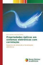 Propriedades opticas em sistemas eletronicos com correlacao