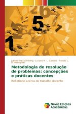 Metodologia de resolucao de problemas