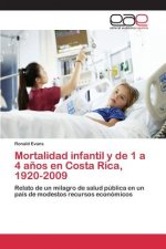 Mortalidad infantil y de 1 a 4 anos en Costa Rica, 1920-2009