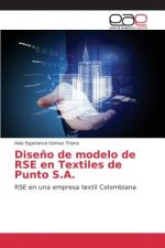 Diseno de modelo de RSE en Textiles de Punto S.A.