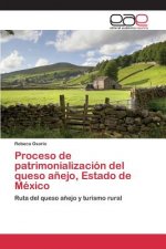 Proceso de patrimonializacion del queso anejo, Estado de Mexico
