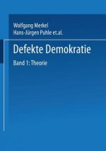 Defekte Demokratie