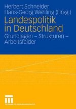 Landespolitik in Deutschland