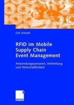 Rfid Im Mobile Supply Chain Event Management