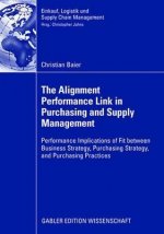 Alignment Performance Link in Purchasing and Supply Management