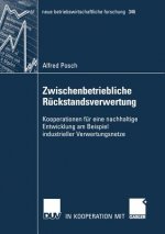 Zwischenbetriebliche Ruckstandsverwertung