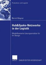 Hub&spoke-Netzwerke in Der Logistik
