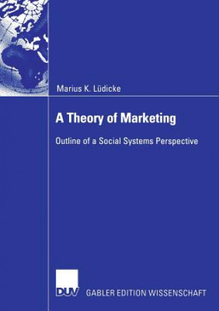 Theory of Marketing