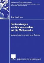 Ruckwirkungen Von Markentransfers Auf Die Muttermarke