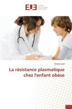 La Resistance Plasmatique Chez Lenfant Obese