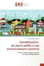 Sensibilisation Du Jeune Public A Son Environnement Construit
