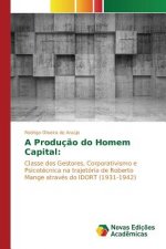 Producao do Homem Capital