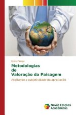 Metodologias de Valoracao da Paisagem