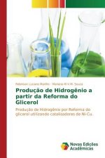 Producao de Hidrogenio a partir da Reforma do Glicerol