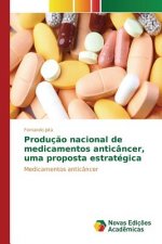 Producao nacional de medicamentos anticancer, uma proposta estrategica