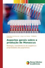 Aspectos gerais sobre a producao de Monascus
