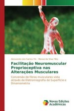 Facilitacao Neuromuscular Proprioceptiva nas Alteracoes Musculares