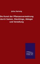 Kunst der Pflanzenvermehrung durch Samen, Stecklinge, Ableger und Veredlung