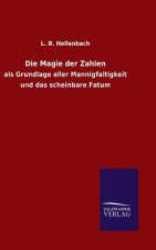 Die Magie der Zahlen