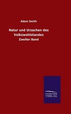 Natur und Ursachen des Volkswohlstandes