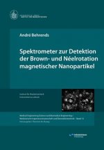 Spektrometer zur Detektion der Brown- und Neelrotation magnetischer Nanopartikel