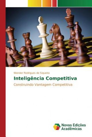 Inteligencia Competitiva