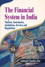 Financial System in India