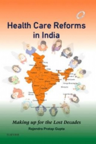 Health Care Reforms in India