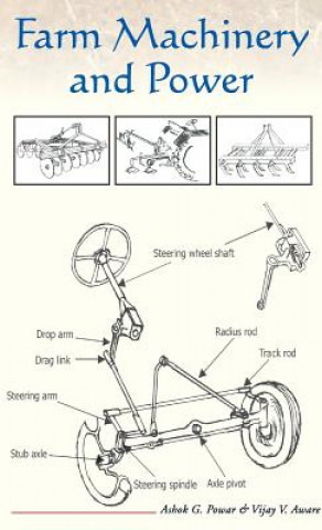 Farm Machinery and Power