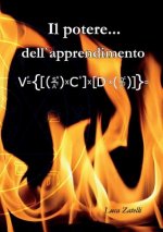 Potere...dell'Apprendimento