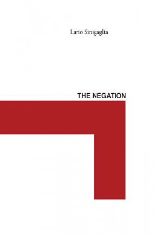 Negation